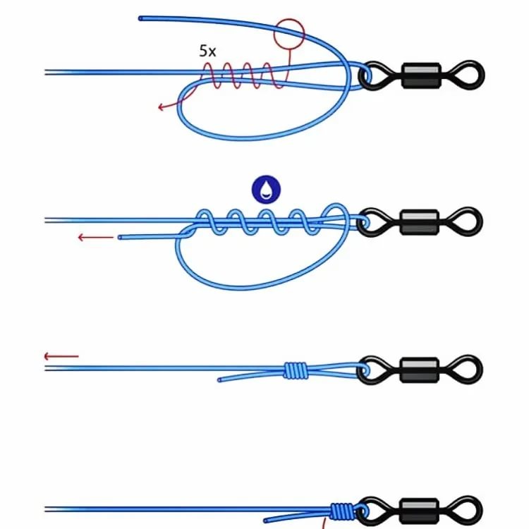 Узлы для крючков рыболовных для лески фото пошагово