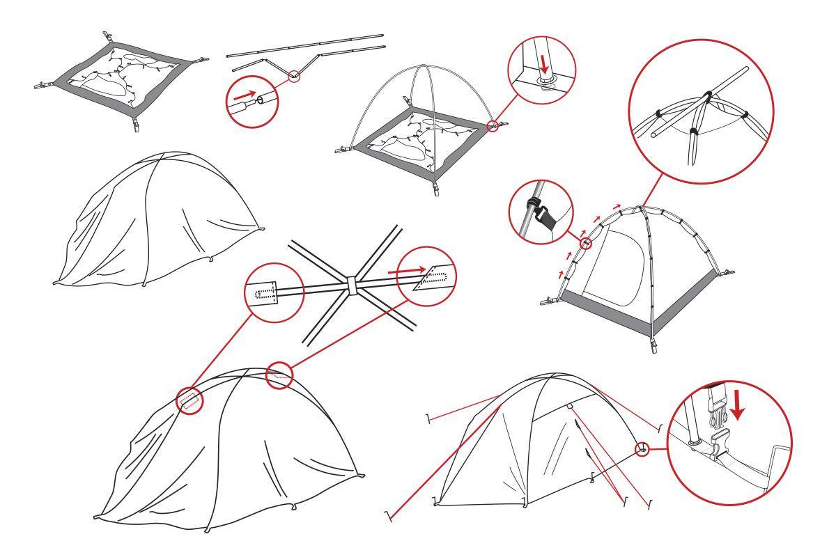 Как сложить китайскую палатку автомат восьмеркой: инструкция с фото и видео