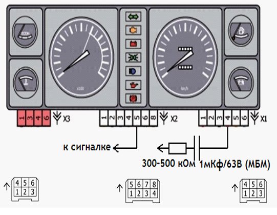 Схема тахометра ваз инжектор