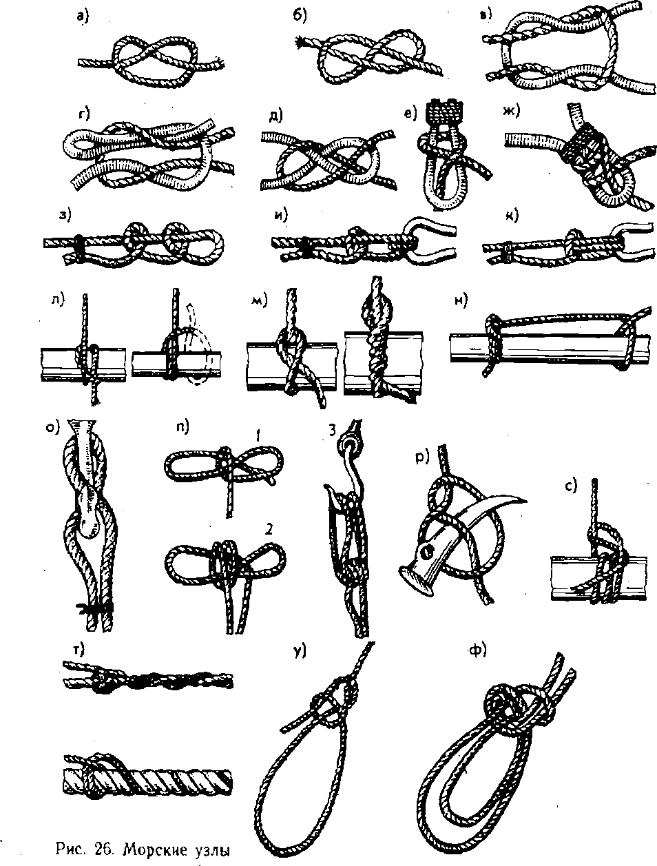 Завязка узлов. Морские (такелажные) узлы. Монтажный узел веревки. Узлы канатные схемы. Морские узлы схема вязки.