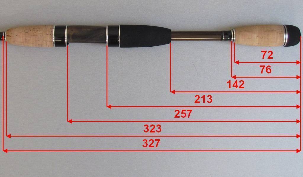 Длина ручки. Длина рукоятки спиннинга. Диаметр рукоятки удилища для фидера. Толщина рукоятки спиннинга. Диаметр ручки спиннинга.