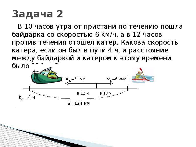 Российские алюминиевые катера