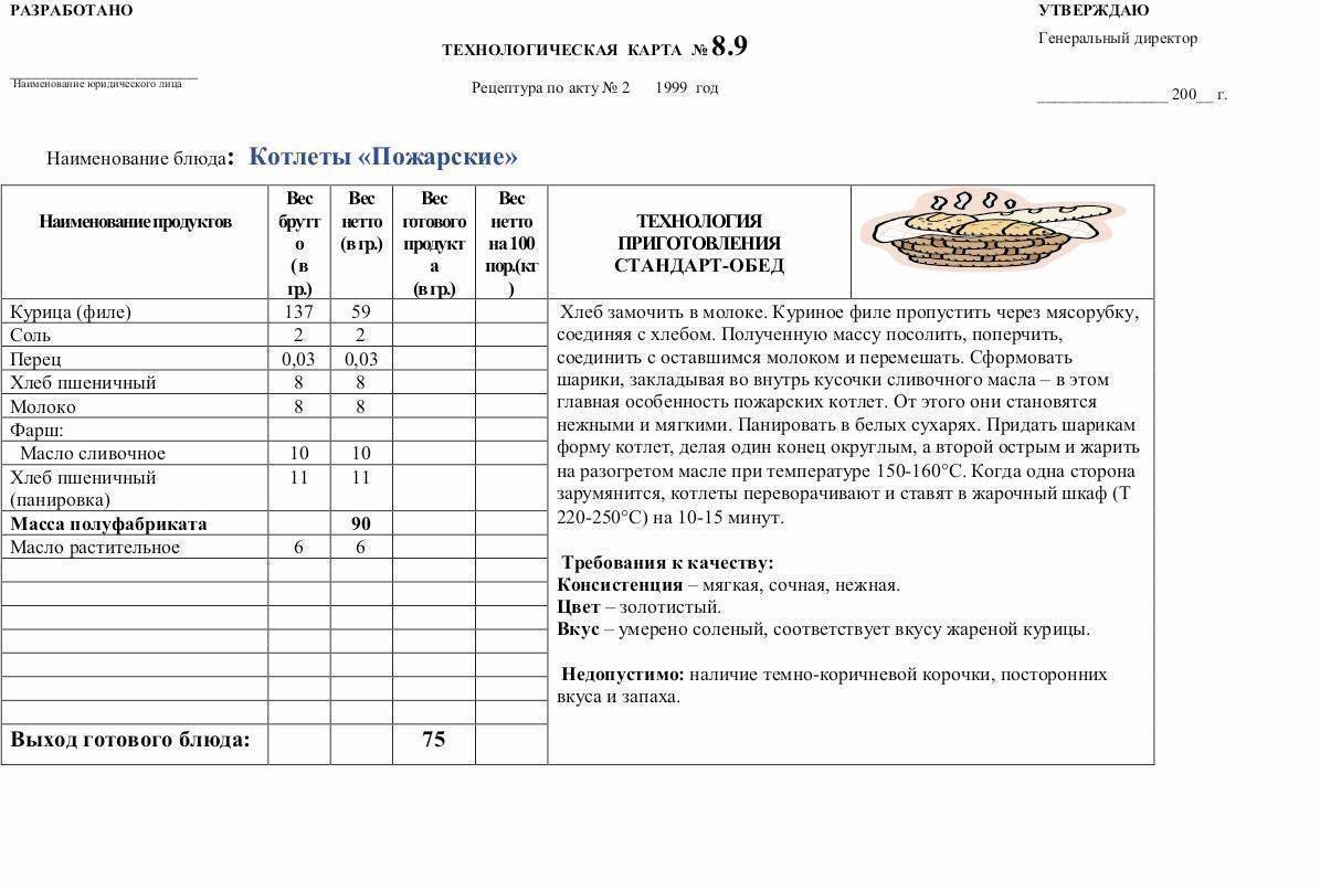 Грибы технологическая карта