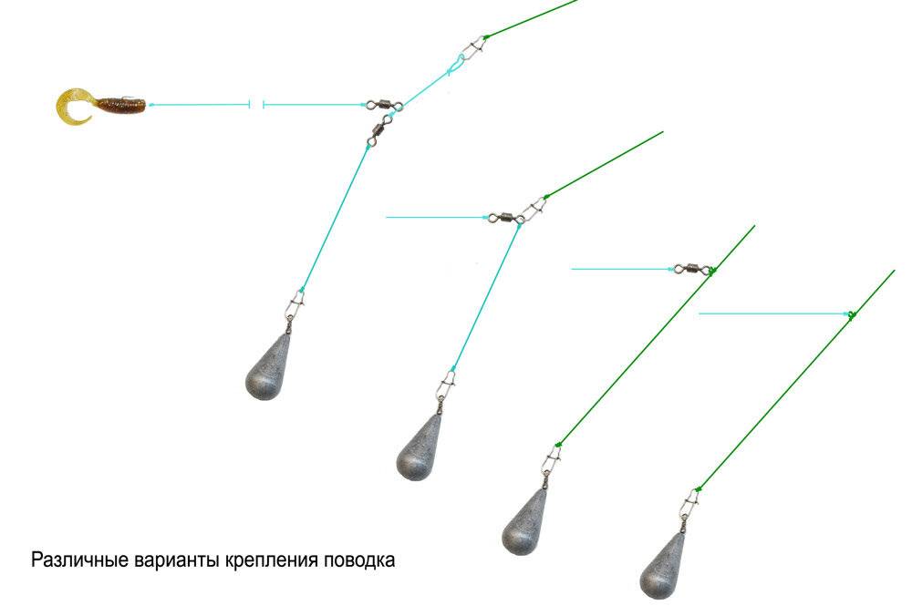 Ловля судака на отводной поводок и монтаж конструкции