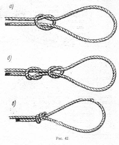 Как завязать буксировочный трос: буксировочный узел и узел булинь