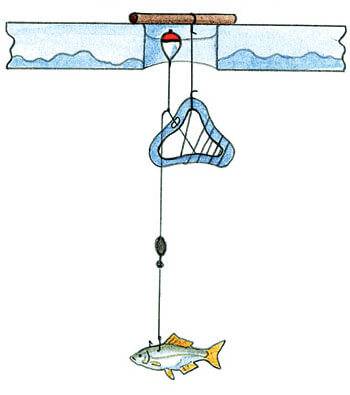 Зимняя ловля рыбы на флажки: подготовка, необходимые снасти, тактика, отзывы рыбаков