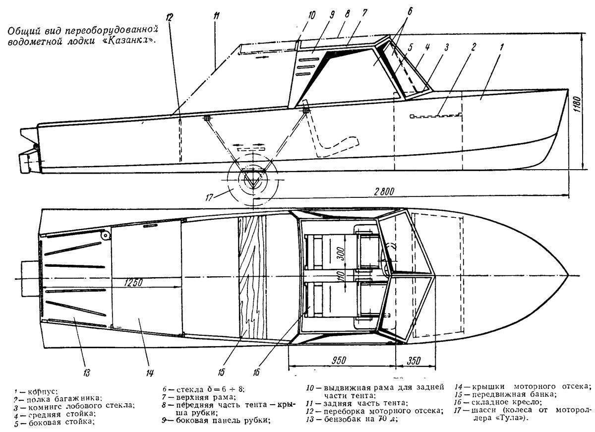 Мотолодка «казанка-5» — описание, технические характеристики моторной лодки «казанка-5»