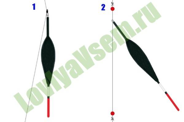 Как крепить поплавок к леске: особенности крепления, советы