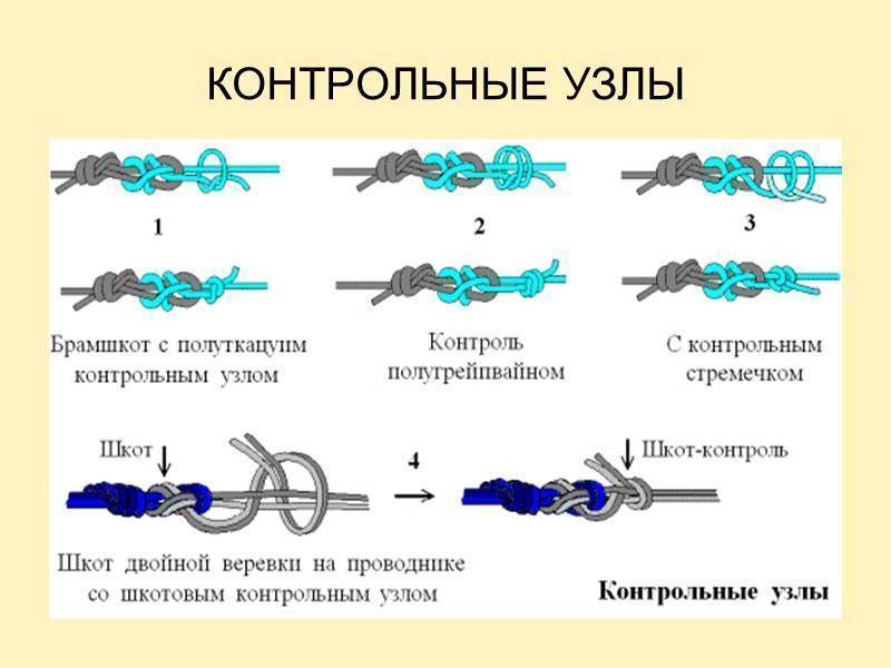 Пожарный узел схема