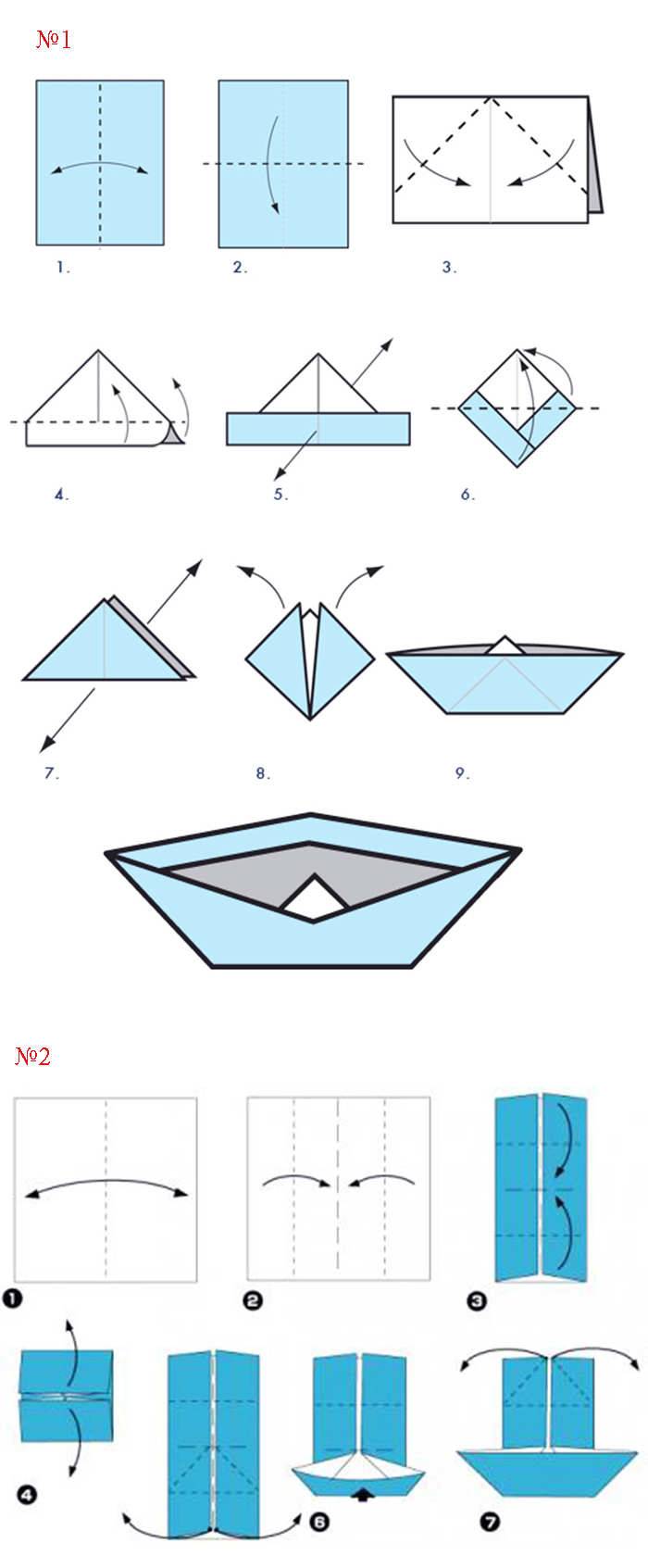 Как сделать кораблик из бумаги: пошаговая инструкция