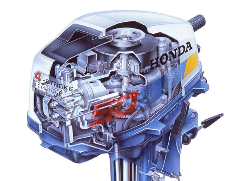 Устройство лодочного мотора на примере Honda BF 5