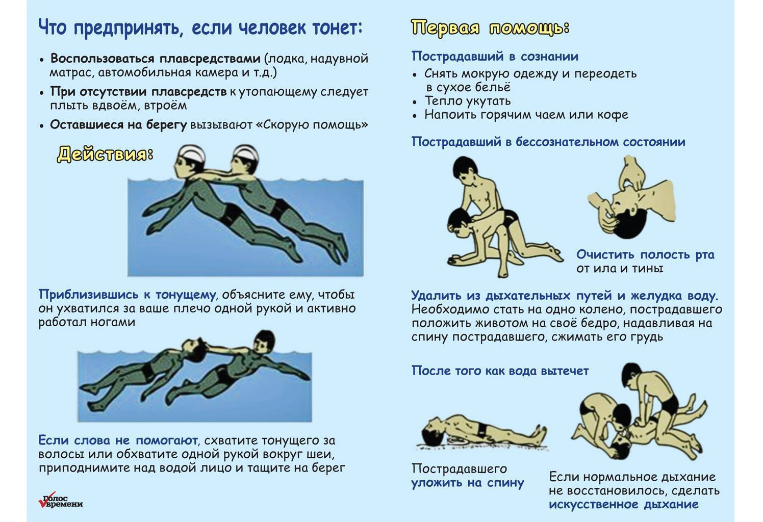 Как спасать утопающего - захват и транспортировка и техника искусственного дыхания