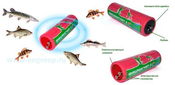  отзывы об электронных приманках для рыбы фишмагнит-2 и супер клев