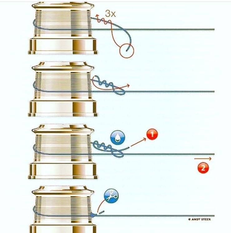 Как привязать леску к катушке спиннинга картинки