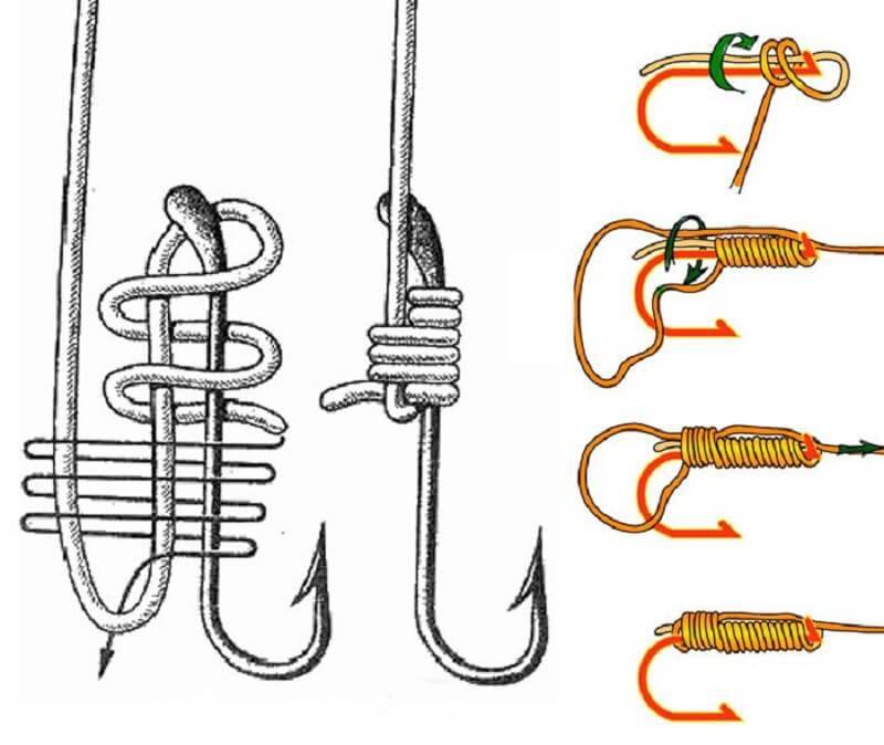 Рыболовные узлы для крючков и поводков, для плетенки и флюорокарбона