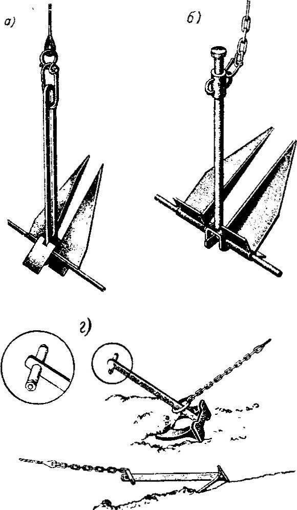 Якорь для лодки своими руками чертежи как сделать