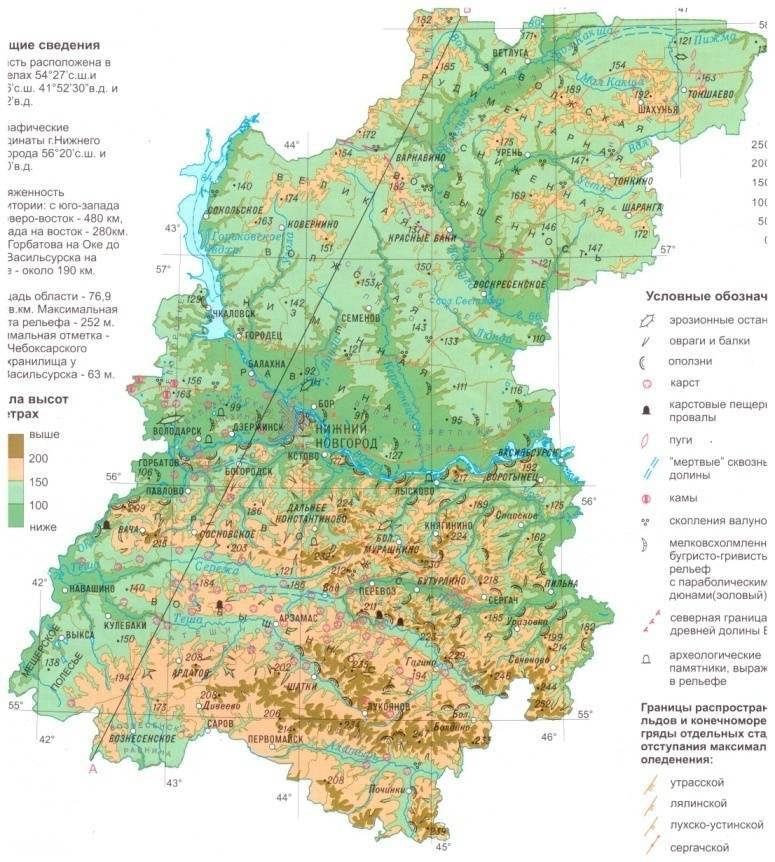 Описание нижегородской области география по плану