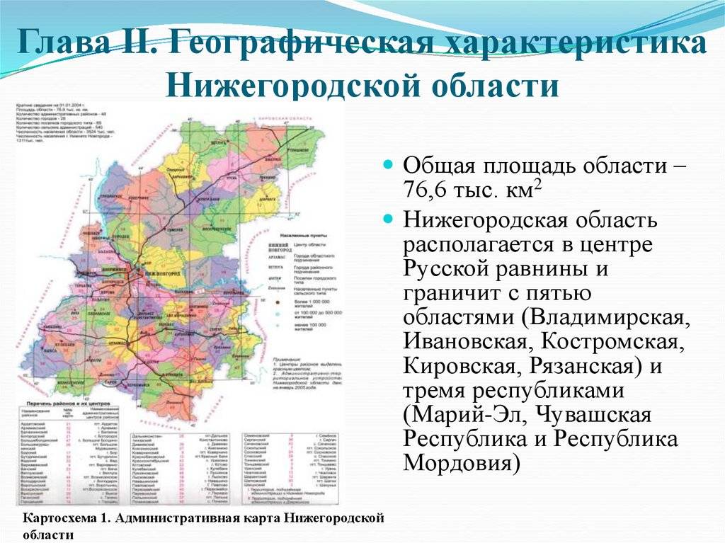  «эрзянь ки» представляет полный список рек нижегородской области, удивляйтесь этим названиям!
