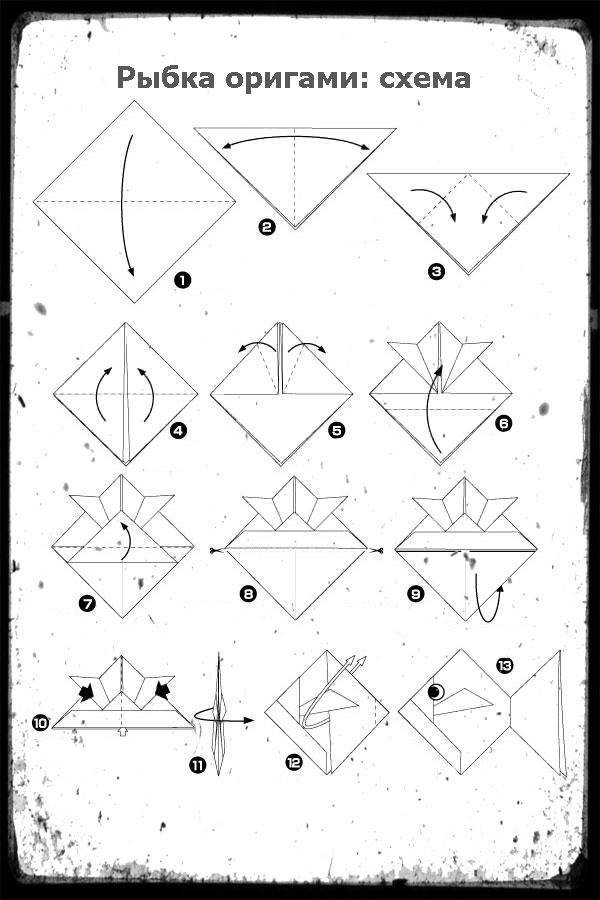 Оригами рыбка в старшей группе. Оригами рыбка пошаговая инструкция для начинающих. Схема рыбки оригами для детей. Оригами из бумаги рыбка схема для начинающих. Оригами из бумаги рыбы схема для детей.