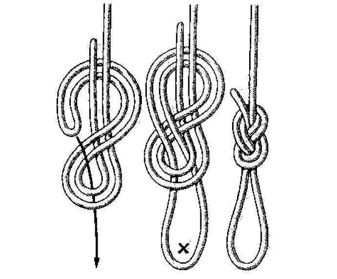 Встречный узел: схема вязания