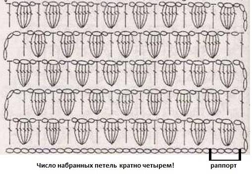 Диванные подушки крючком из красивых квадратов с узором «попкорн»