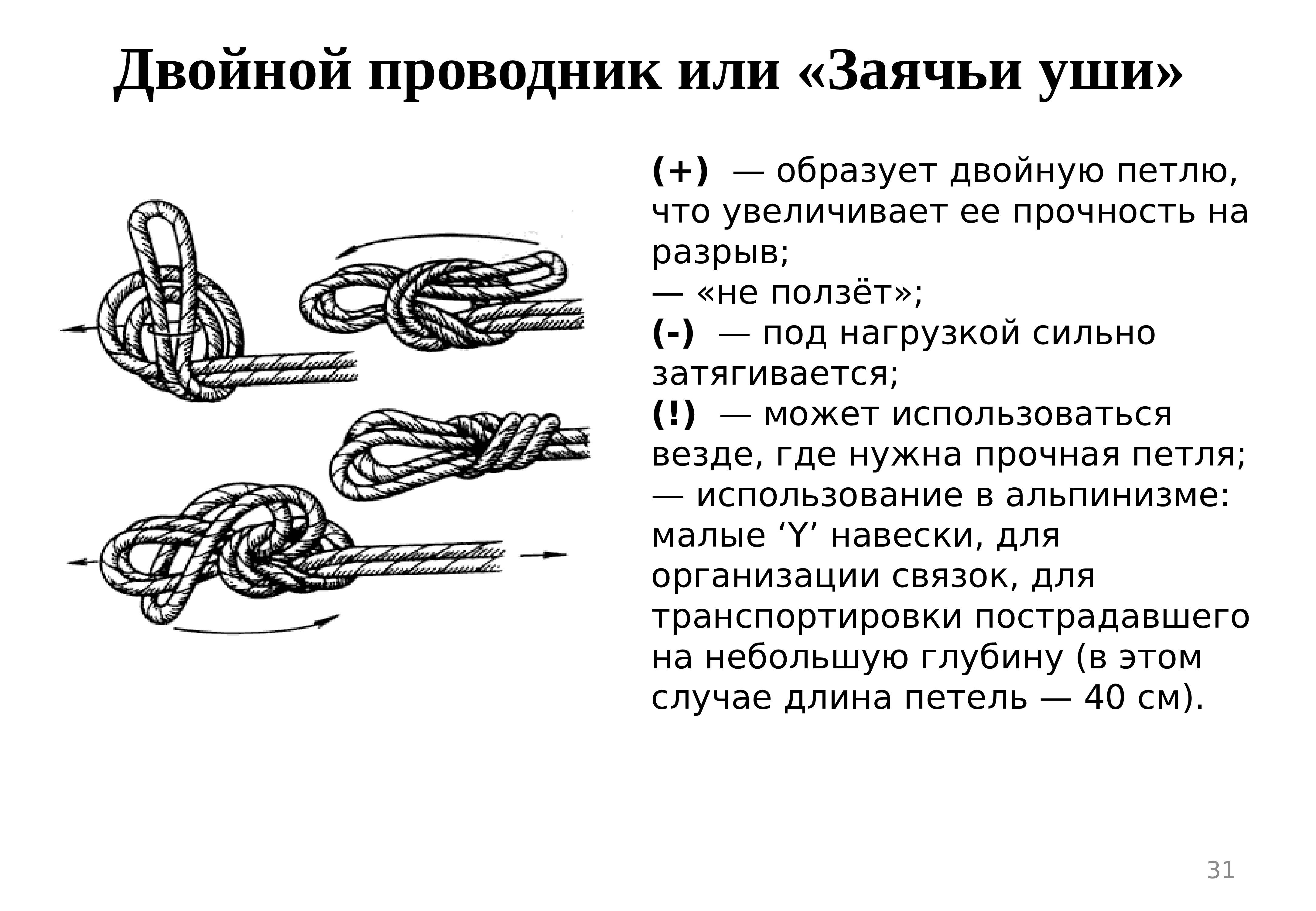 Узлы туристические с названиями схемы 10 основных