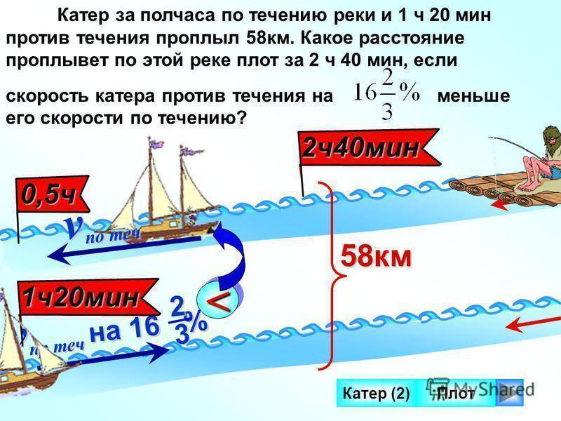 Скорость катера 34 2. Скорость течения реки катер. Средняя скорость лодки. Скорость лодки против течения реки. Задачи на течение.