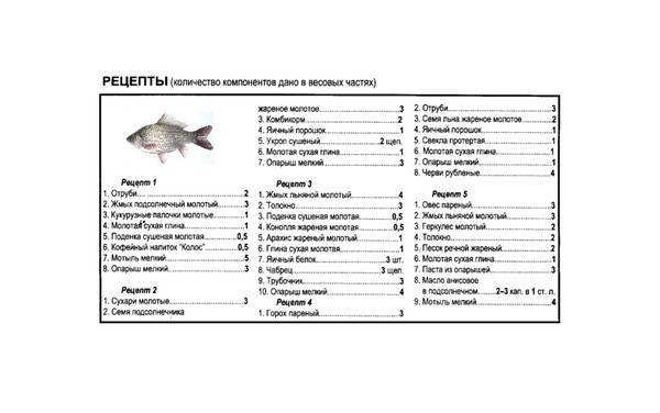 Карась прикормка рецепт. Рецепт прикорма для леща своими руками. Состав рыбной прикормки для рыбалки. Прикормка для карася весной своими руками в домашних условиях. Состав базовой прикормки для леща.