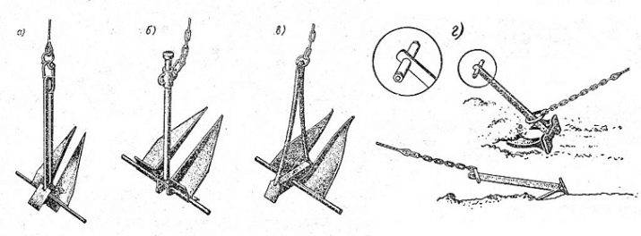 Как достают якорь. Якорь для лодки Прогресс 4. Якорь для лодки Прогресс 2. Якорь Дэнфорта чертеж. Якорь Дэнфорта для лодки ПВХ чертежи.
