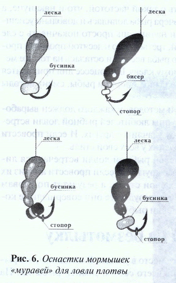 Лучшие мормышки для зимней рыбалки и уловистость мормышек