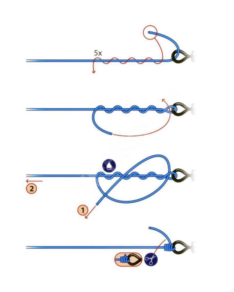 Завязать леску на крючке фото. Узел Паломар для флюрокарбона. Узел Паломар для плетенки. Узел для привязки поводка к плетенке для спиннинга. Паломар узел для карабина.
