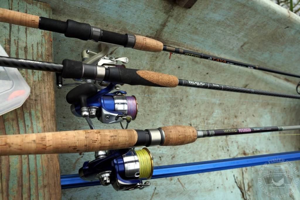 Рейтинг спиннингов для рыбалки
