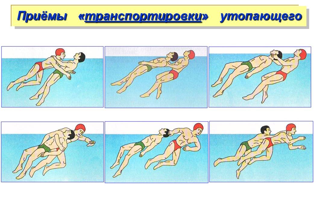 Способы спасения утопающего — как спасти тонущего человека, упавшего за борт