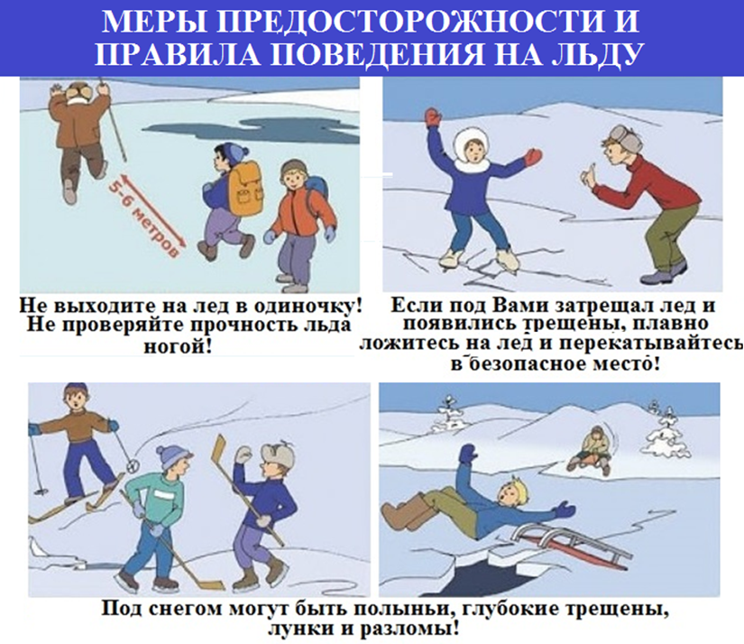 Правила безопасного поведения на льду для детей