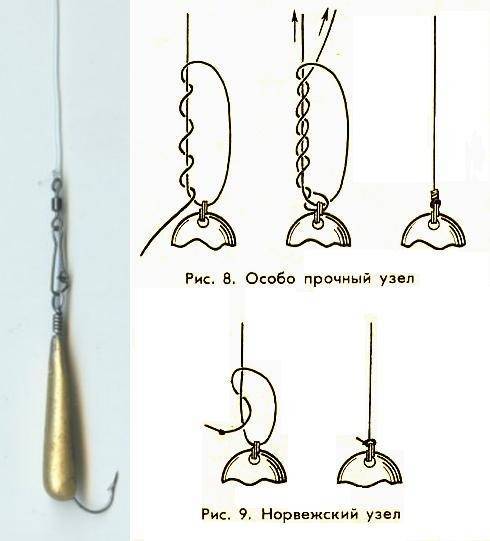 Как правильно привязать леску к блесне и воблеру: виды узлов и способы их вязания
