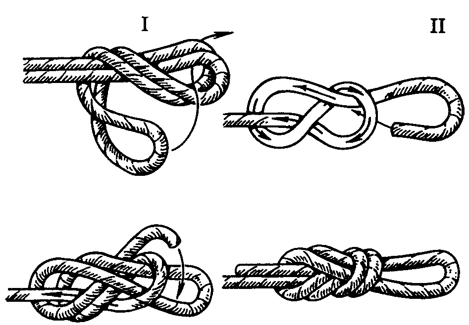 Как научиться вязать узел и петлю типа "восьмёрка" и их модификации