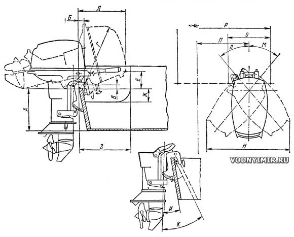 Подвесной лодочный мотор "вихрь" | пароходофф: обзоры водной техники и сопутствующих услуг