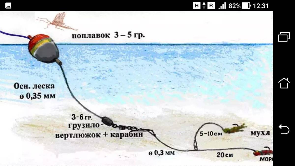 Как сделать снасть бомбарду своими руками