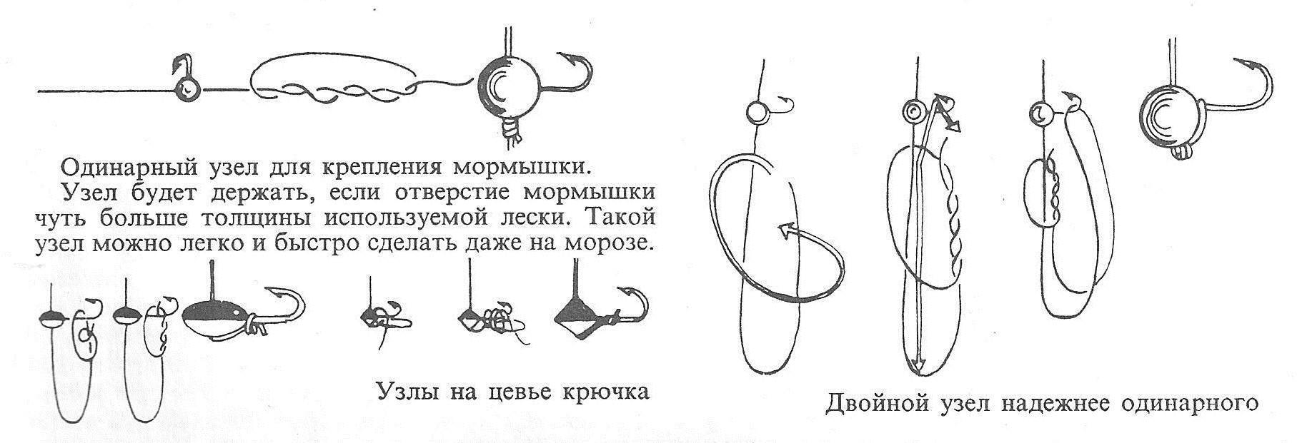 Узел для мормышки