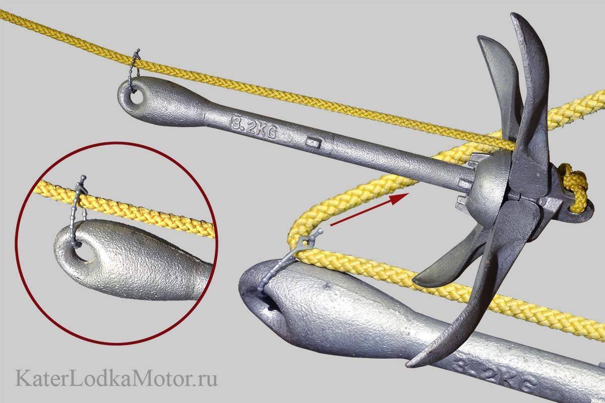 Узел для якоря. Якорь для лодки ПВХ 380 С НДНД. Якорная оснастка ПВХ лодки. Якоря для лодок ПВХ 3200. Якорь для лодки 300кг.