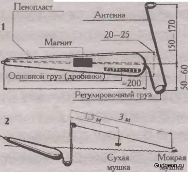 Чертеж кораблик для ловли хариуса