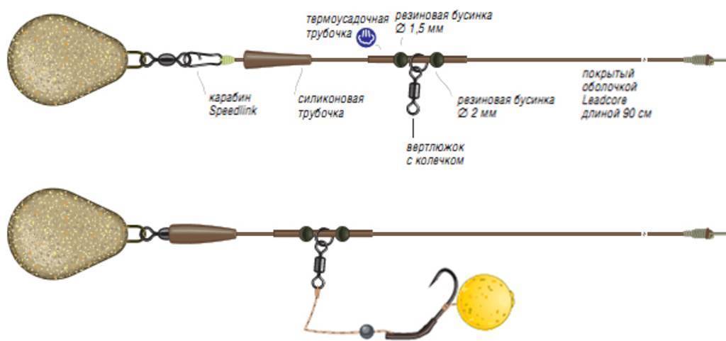 Раскаленная удочка как скрафтить