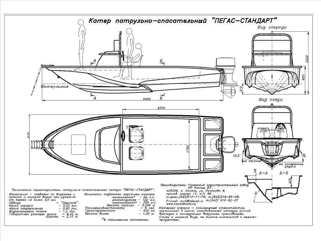Технические характеристики моторных лодок серии «Казанка»
