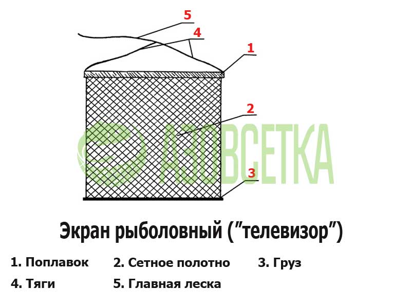 Паук на корюшку своими руками чертеж