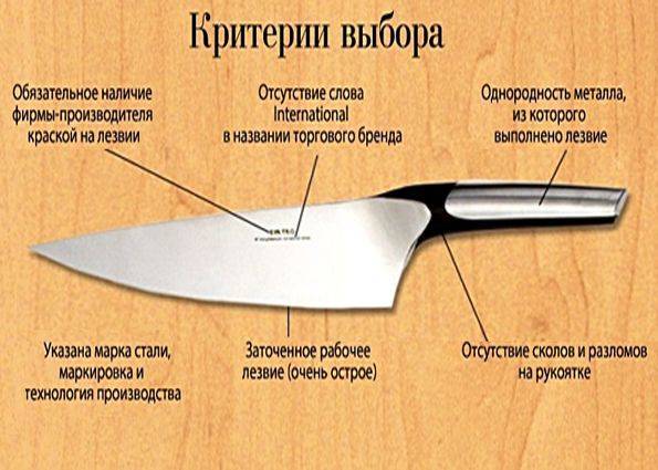 Тесак нож, сфера применения оружия, его основные разновидности