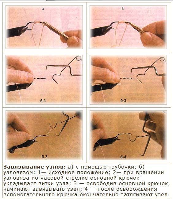 Пошаговая инструкция по вязанию мушек своими руками - читайте на сatcher.fish