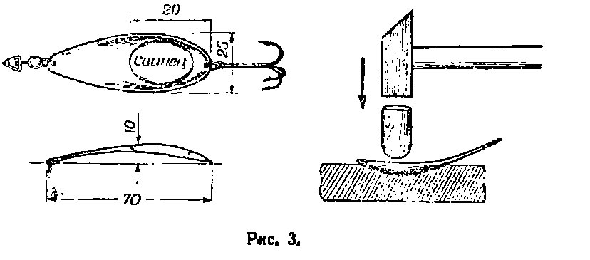 Самодельные блесны для ловли щуки и окуня летом чертежи