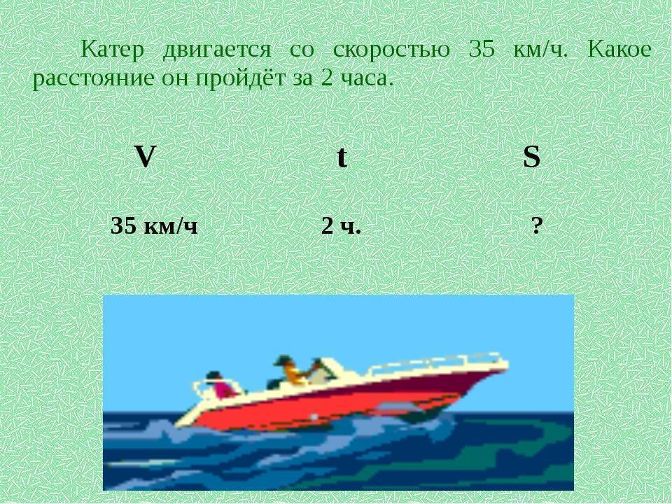 Скорость катера по озеру. Катер на скорости. Скорость лодки километров в час. Катер скользящий. Скоростной катер скорость.