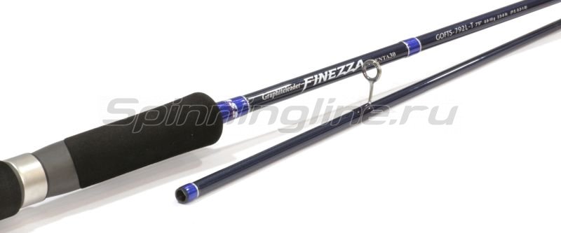 Обновленная "классика" - graphiteleader finezza neo 732 ds