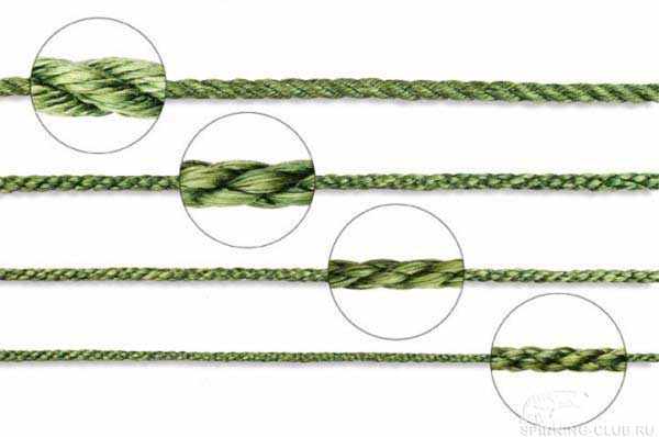 Топ-12 плетенок для спиннинга?: как выбрать плетеный шнур, рекомендации